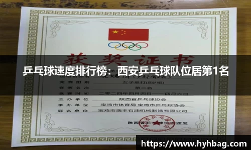 乒乓球速度排行榜：西安乒乓球队位居第1名