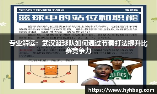 专业解读：武汉篮球队如何通过节奏打法提升比赛竞争力
