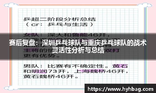 赛后复盘：深圳乒乓球队与重庆乒乓球队的战术灵活性分析与总结