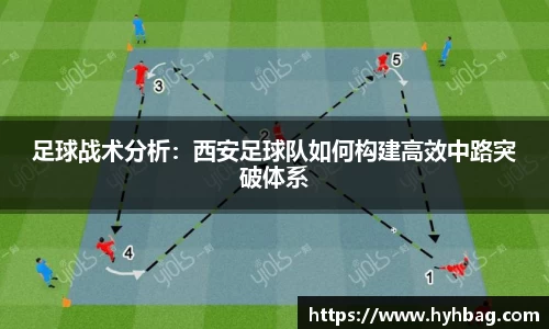 足球战术分析：西安足球队如何构建高效中路突破体系