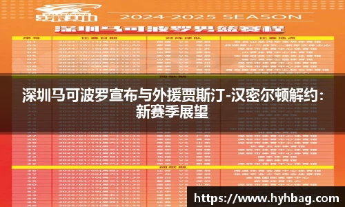 深圳马可波罗宣布与外援贾斯汀-汉密尔顿解约：新赛季展望