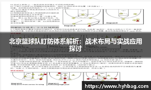 北京篮球队盯防体系解析：战术布局与实战应用探讨