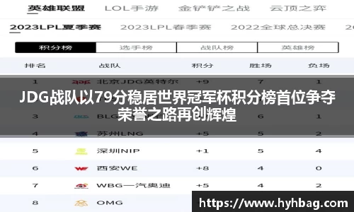 JDG战队以79分稳居世界冠军杯积分榜首位争夺荣誉之路再创辉煌