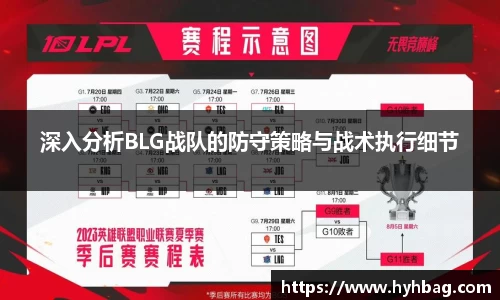 深入分析BLG战队的防守策略与战术执行细节