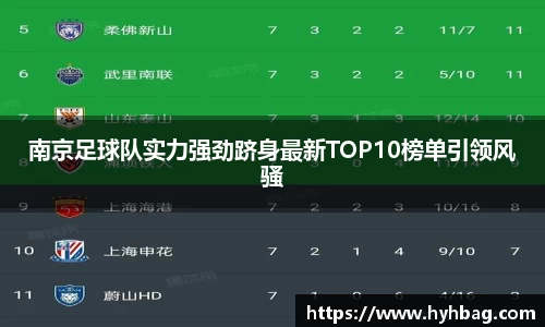 南京足球队实力强劲跻身最新TOP10榜单引领风骚